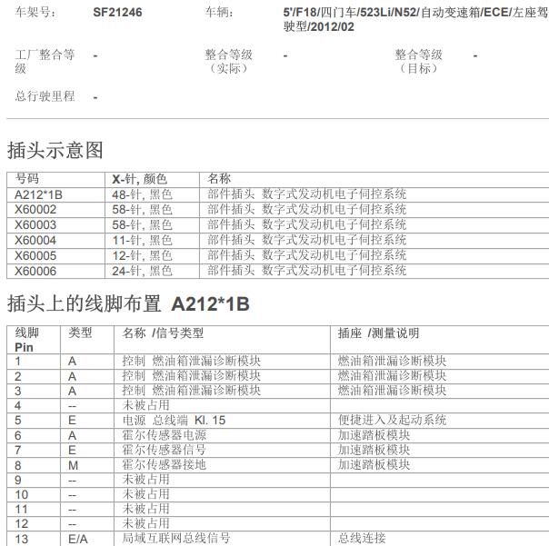 2012年宝马523Li N52发动机针脚定义