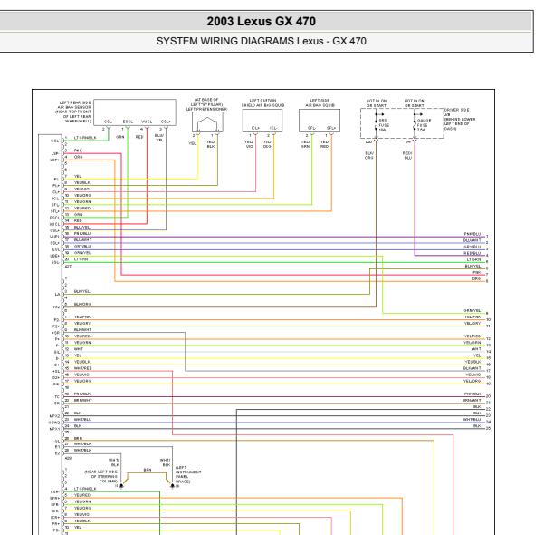 2003年雷克萨斯GX470安全气囊电路图