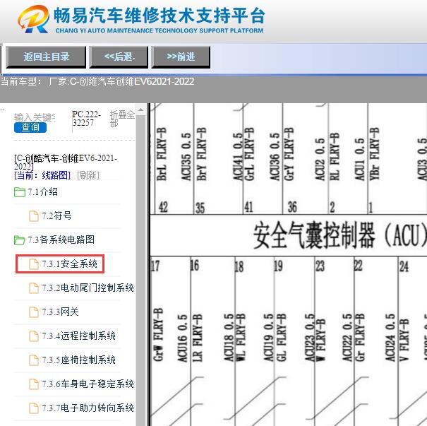 2021-2022年创维EV6安全气囊电路图
