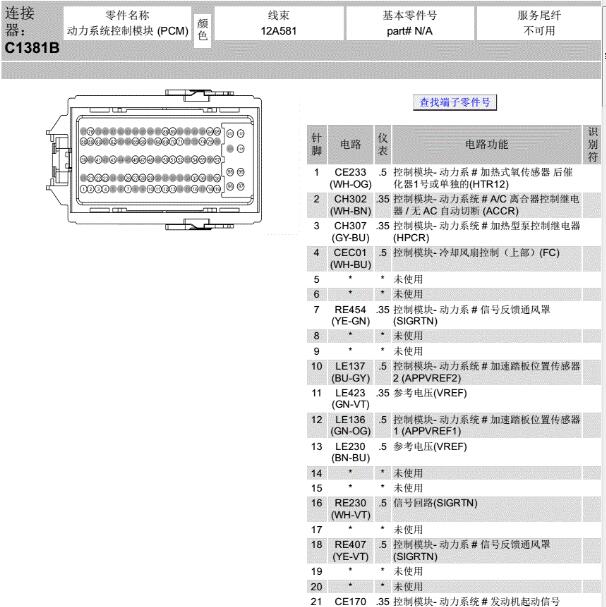 2016年福特锐界CAF488WQ5发动机针脚定义