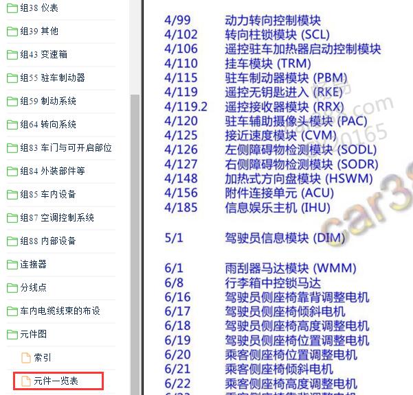 2020年沃尔沃S60元件代码说明