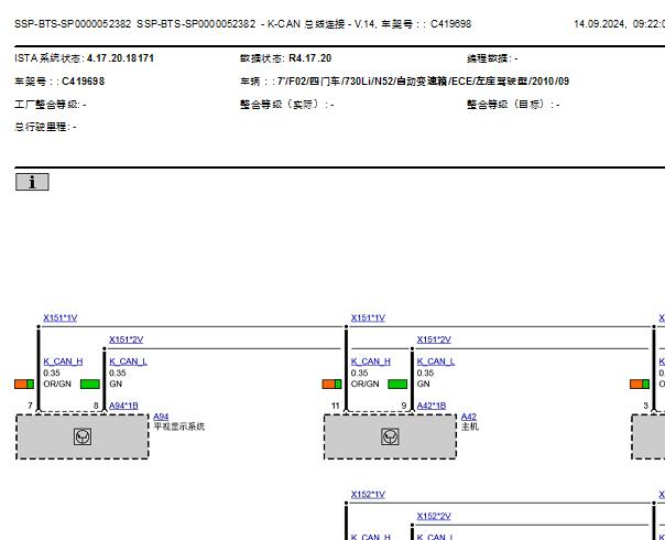 2009年宝马730Li网络通讯电路图
