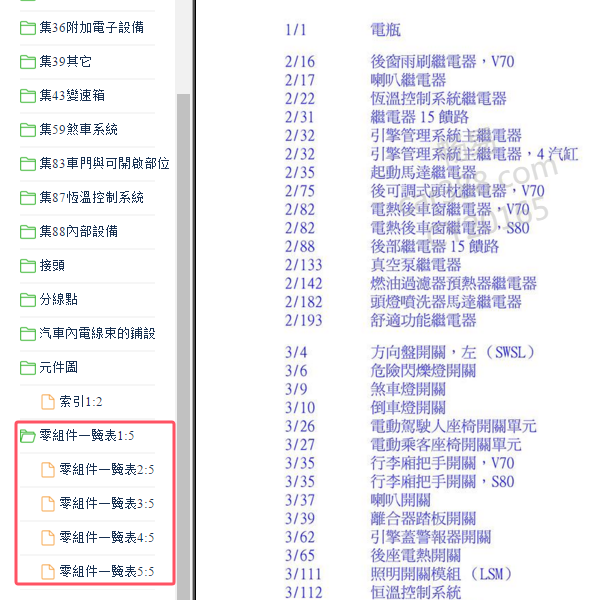 2011年沃尔沃S80元件代码说明