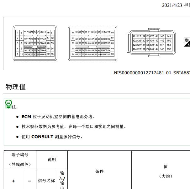 2019年日产逍客MR20发动机针脚定义