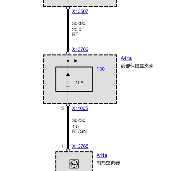 2004年宝马530i F30保险丝电路图和位置