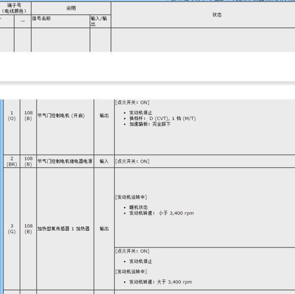 2008年日产逍客MR20发动机针脚定义