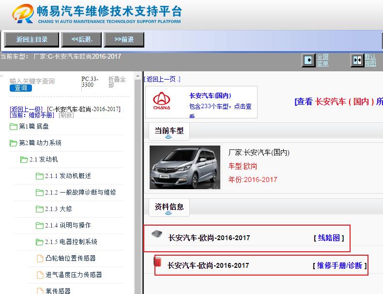 2016-2017年长安欧尚全车电路图和维修手册资料
