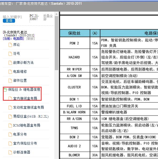 2010-2011年北京现代-胜达 保险说明