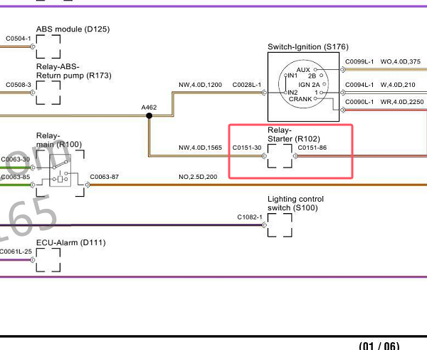 2008年路虎卫士R102位置
