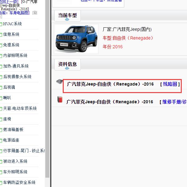 2016年广汽菲克吉普自由侠全车电路图