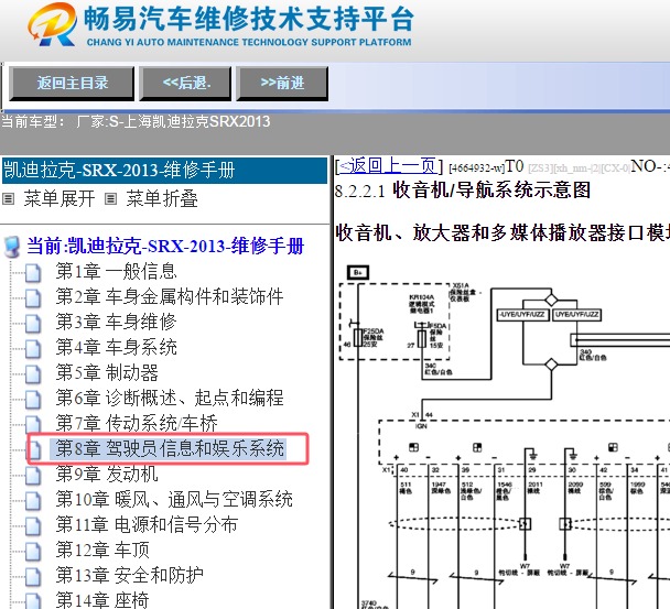 2013年凯迪拉克SRX娱乐音响系统电路图资料