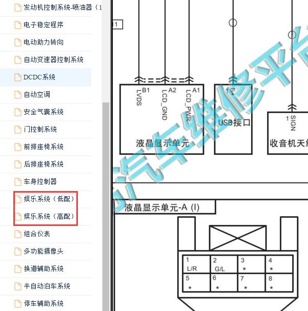 2022年红旗H5液晶显示屏针脚图和电路图
