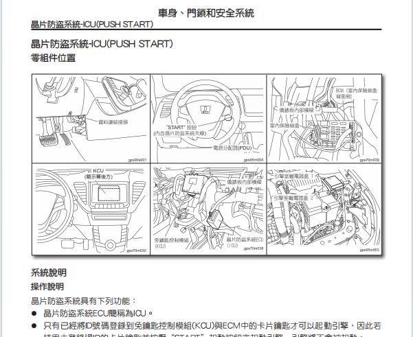 2013年东风裕隆纳智捷纳5智能钥匙电路图和防盗模块位置资料