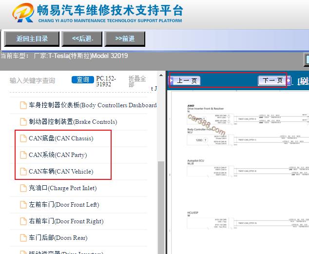 2019年特斯拉Model 3网络通讯电路图