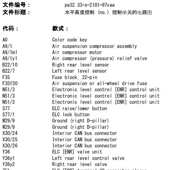 2012年奔驰唯雅诺空气悬挂电路图