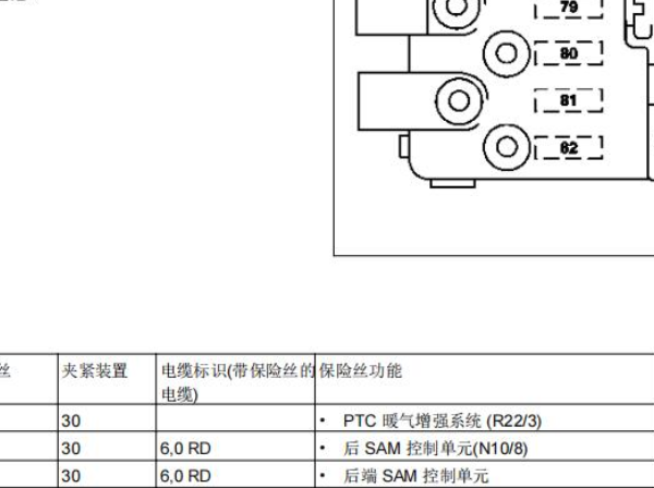 12年奔驰GL450保险丝位置图