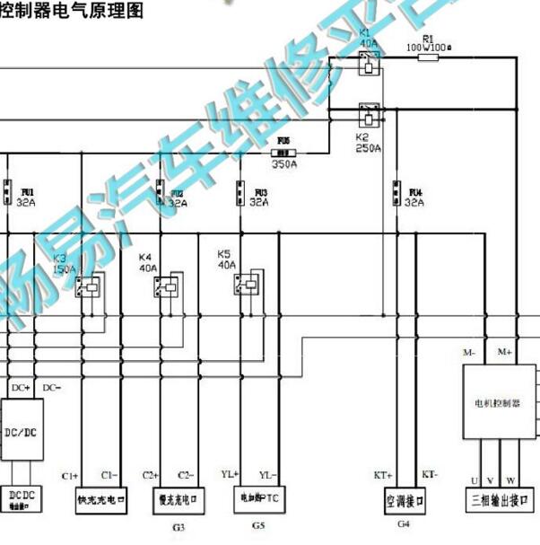 2019-2020年东风俊风E11K多合一控制器电路图