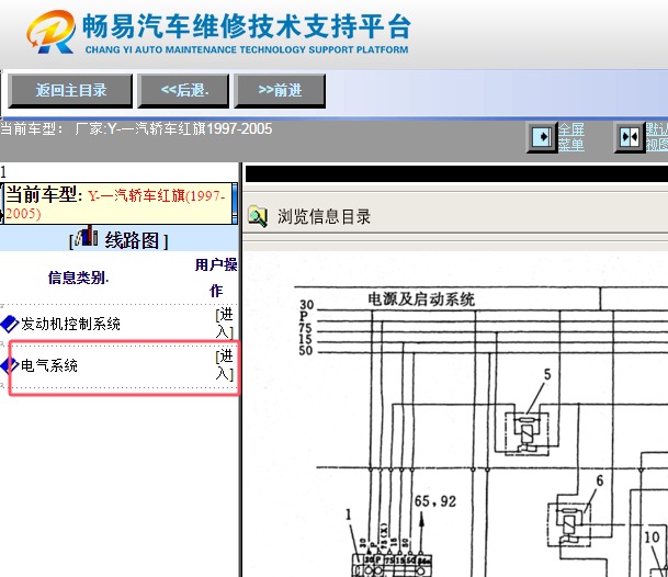 1997-2005年一汽红旗世纪星（CA7202E3）全车电路图资料