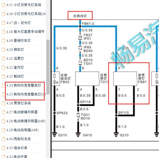 2022-2023年合创Z03 3线前转向灯电路图