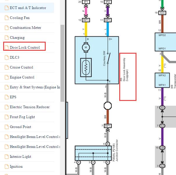 2009-2011年丰田锐志尾门锁电路图