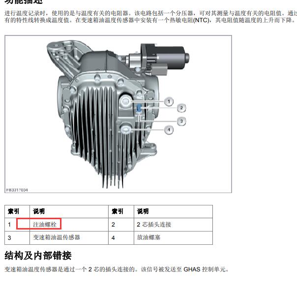 2023年宝马X7变速箱油加注口位置.