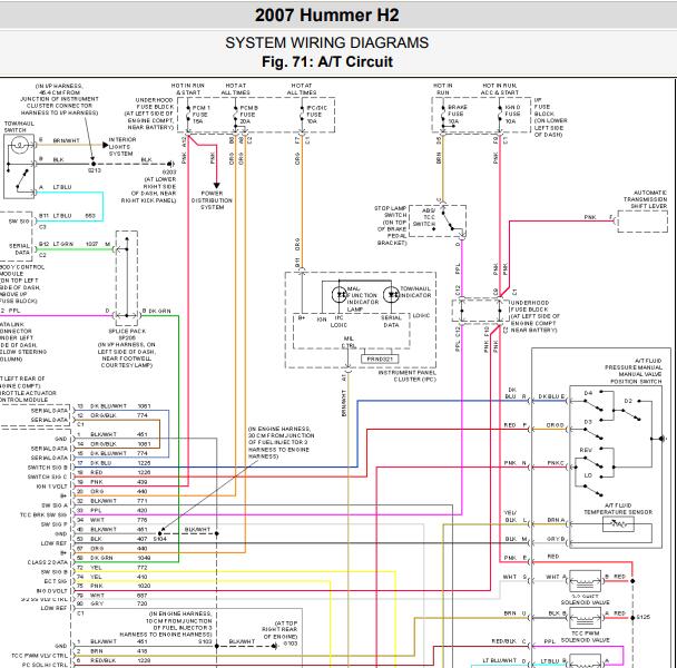 2007年悍马H2变速箱电路图