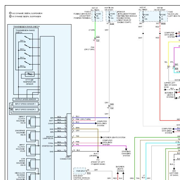 2023年英菲尼迪Q50变速箱电路图