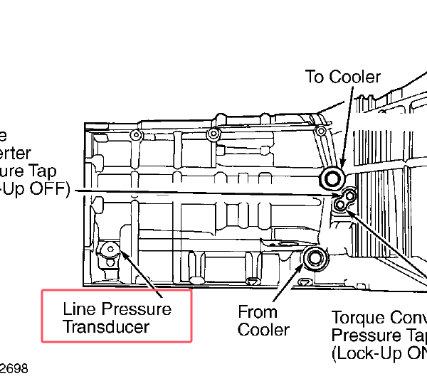 2002年吉普自由人变速箱管路压力传感器位置