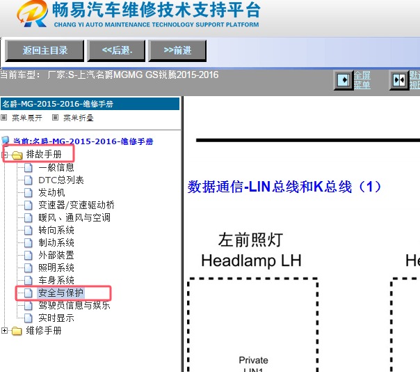 2015-2016年名爵GS锐腾通讯网络电路图