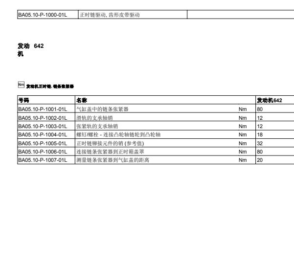 2007年奔驰R 350发动机正时扭矩
