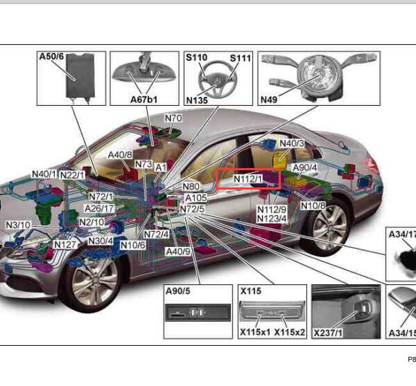 2020年奔驰C260L信息处理服务控制位置