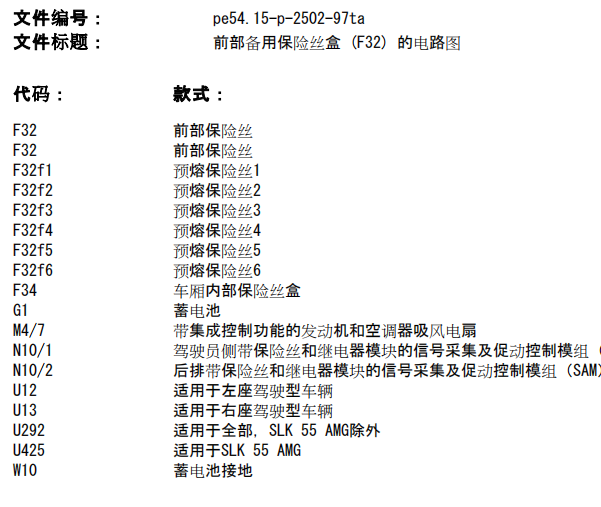 2009年奔驰SLK200保险继电器电路图