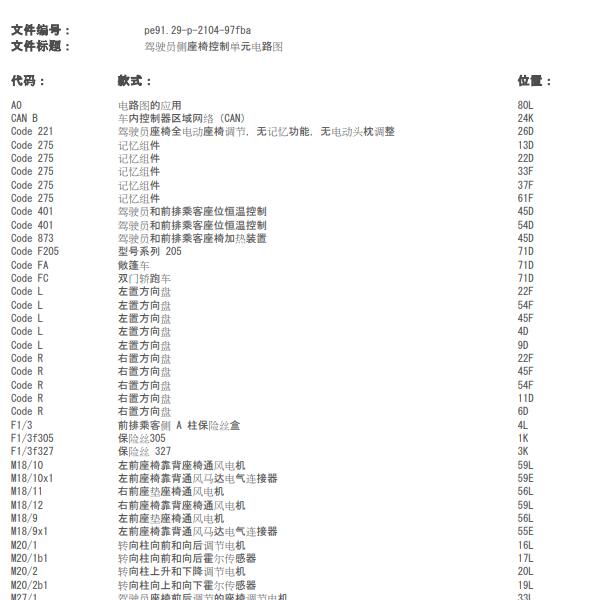 2019年奔驰GLC200 Coupe座椅控制电路图