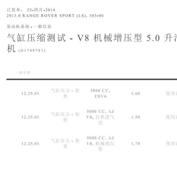 2013年路虎揽胜气缸压力检测