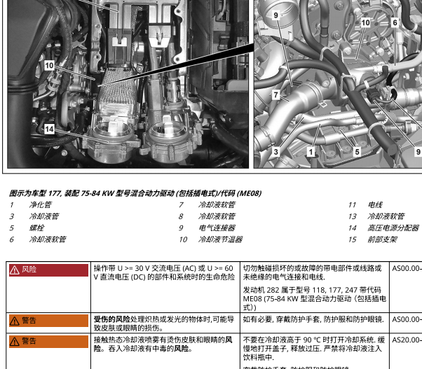 2020年奔驰GLB200节温器维修手册