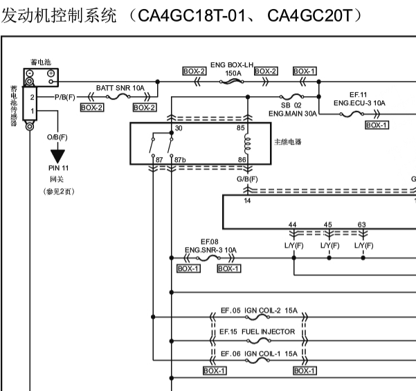 2013年一汽红旗H7发动机电路图