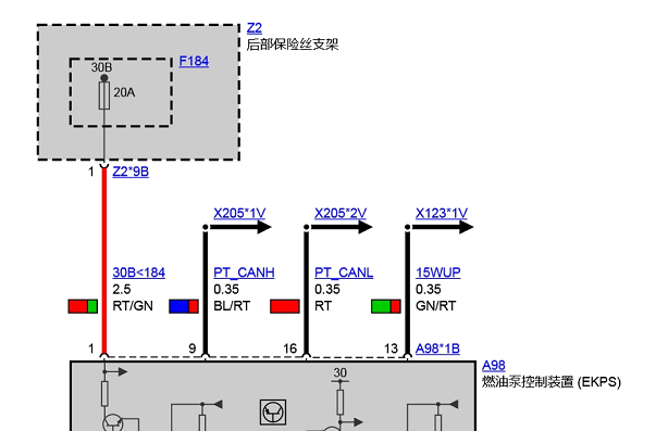 2016年宝马X4燃油泵模块电路图和位置