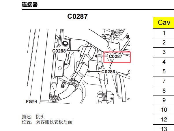 2007-2009年荣威750 网络通讯K109插头位置