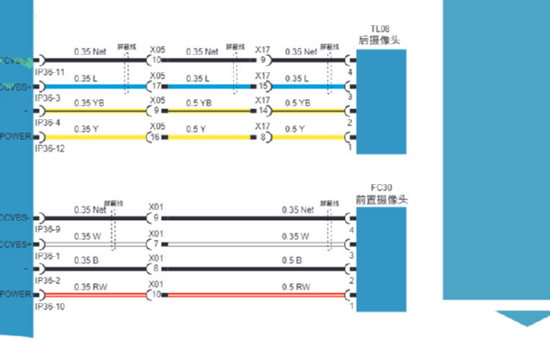 2023年凯翼昆仑摄像头电路图资料