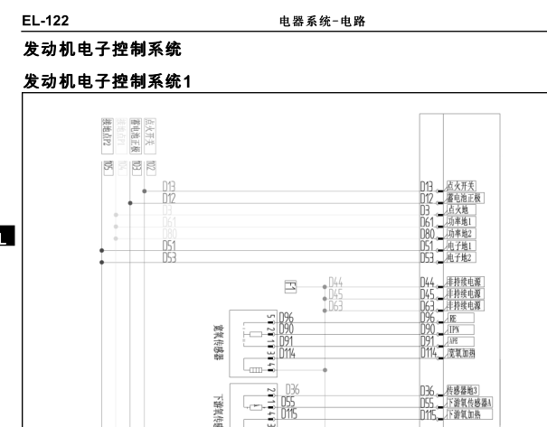 2018年福田祥菱发动机电路图