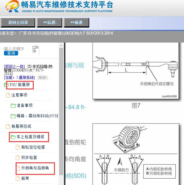 2013-2014年纳智捷大7四轮定位数据
