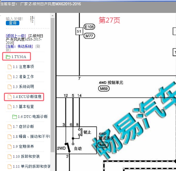 2015年郑州日产风度MX6四驱模块电路图