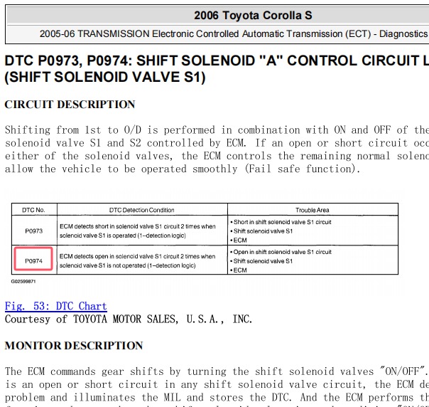 2006年丰田花冠P0974故障码维修手册