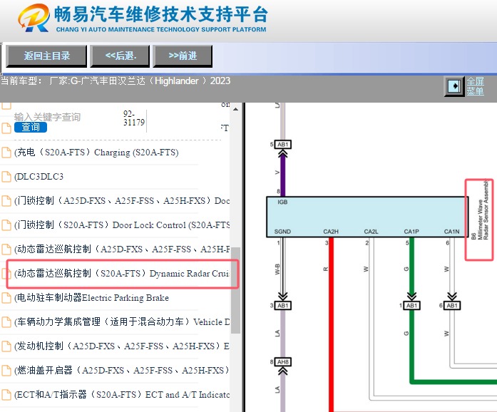 2023年丰田汉兰达毫米波雷达电路图