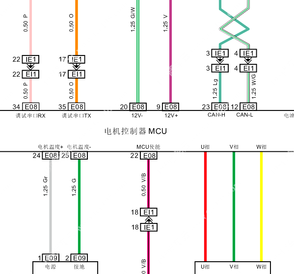2018年力帆330EV电机控制器电路图
