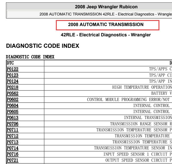 2008年吉普牧马人自动变速箱维修手册
