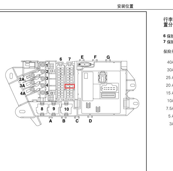 2005年奥迪A6L收音机保险位置