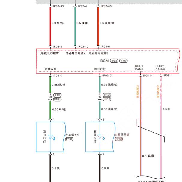 2021年天际EM5日行灯电路图