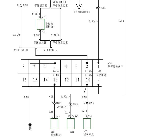 2012年江淮瑞风OBD和发动机电路图