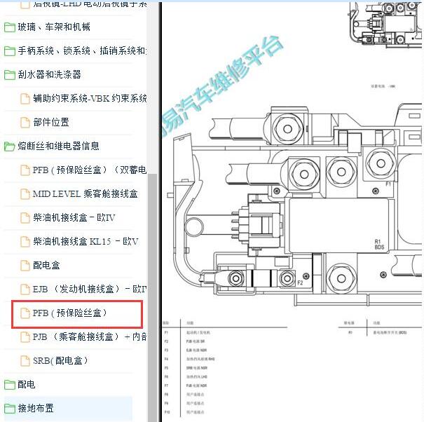 2013-2014年江铃福特全顺保险丝说明